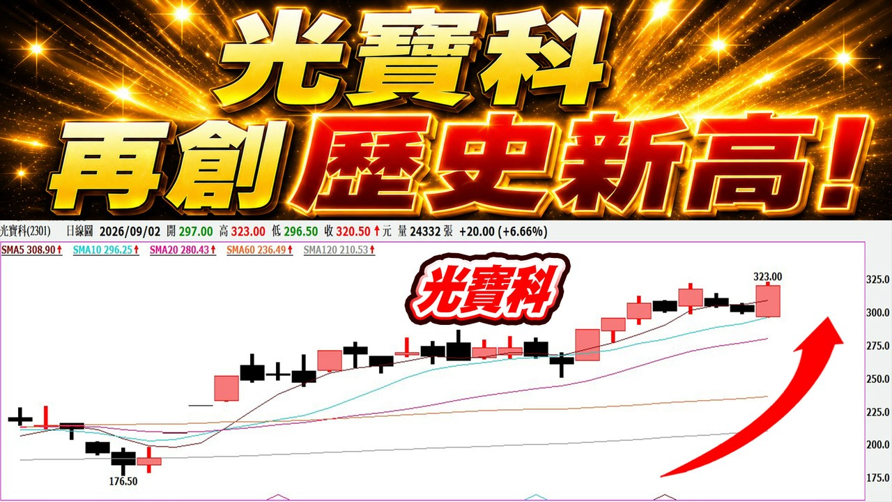 光寶科