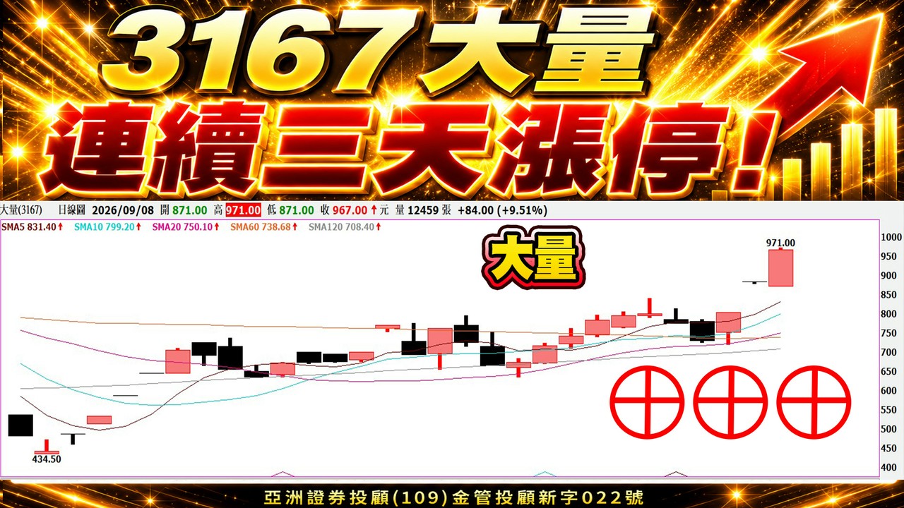 大量