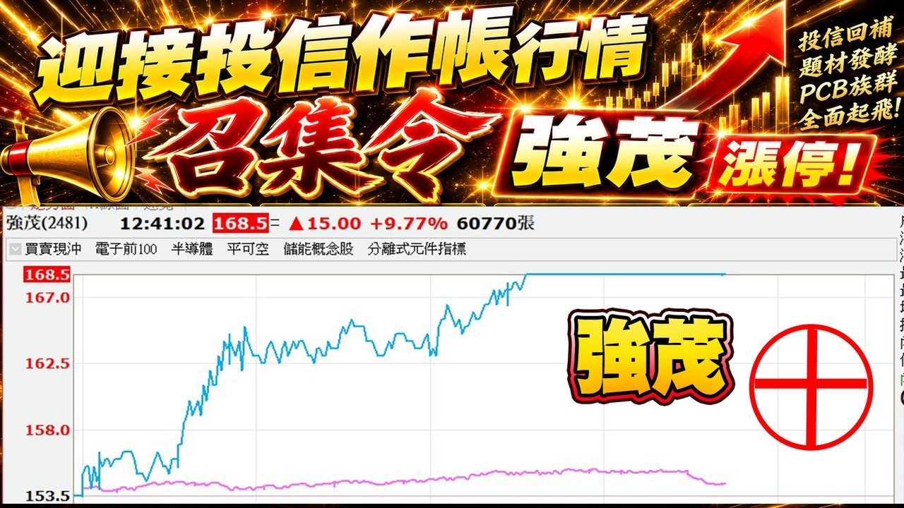 強茂