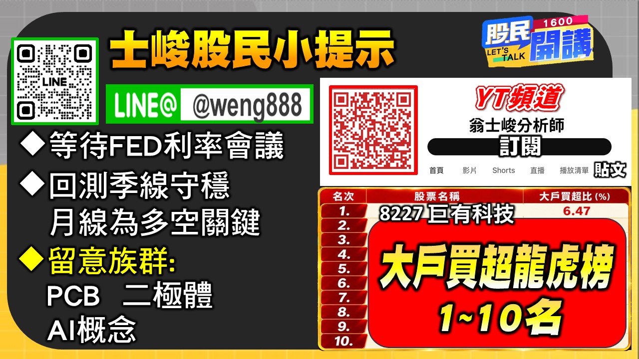[股民開講]20260914-翁-06-股民小提示