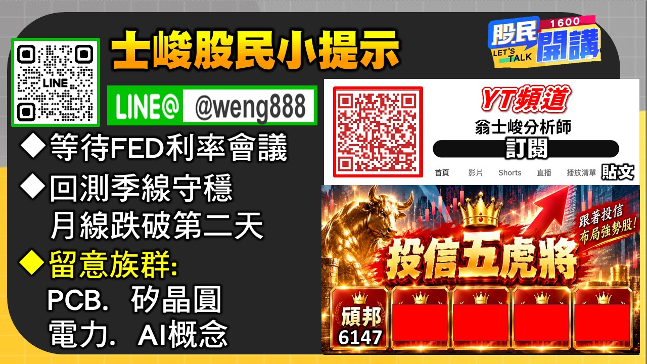 [股民開講]20260915-翁-06-股民小提示