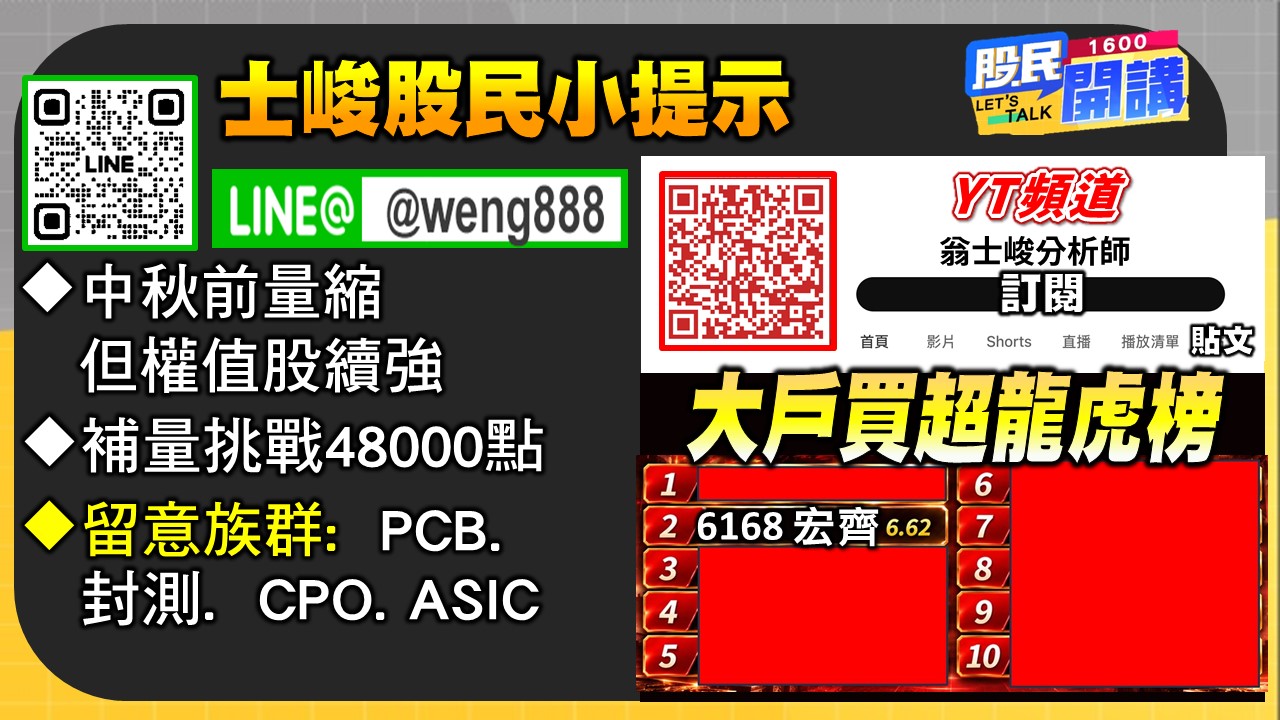 [股民開講]20260921-翁-06-股民小提示