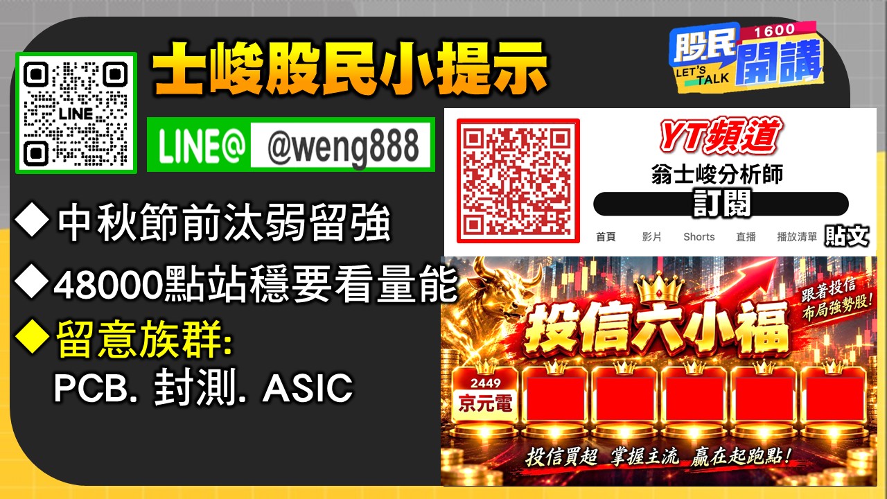 [股民開講]20260922-翁-06-股民小提示