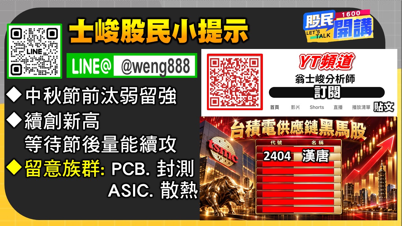 [股民開講]20260923-翁-06-股民小提示