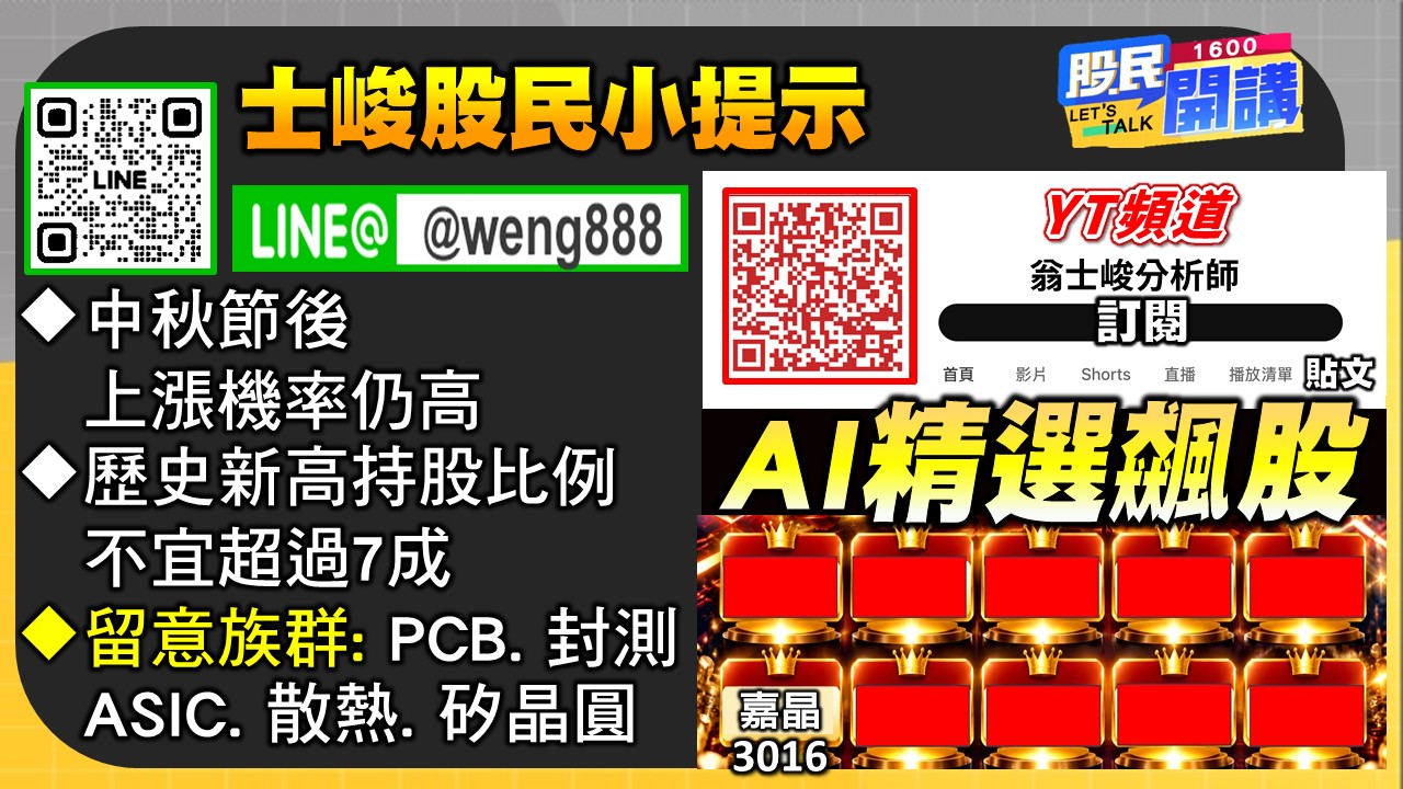[股民開講]20260924-翁-06-股民小提示