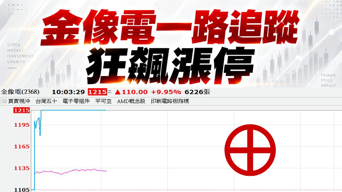 金像電