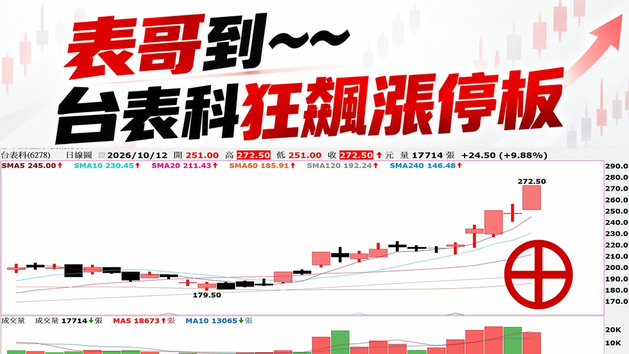 台表科