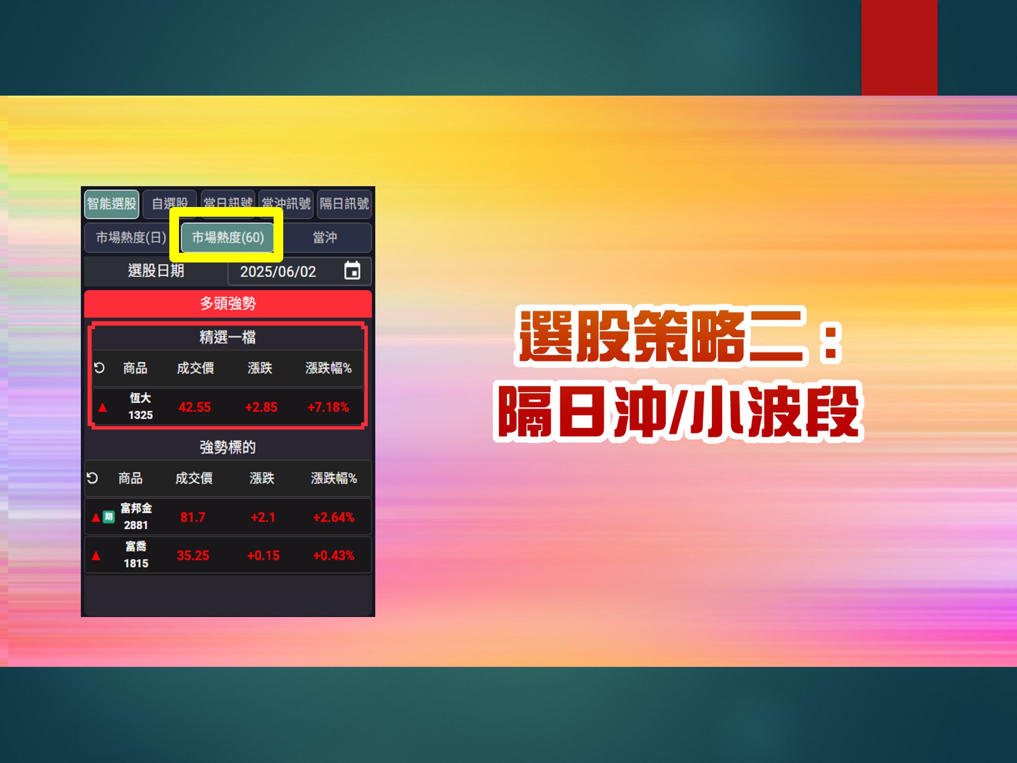 股市大富翁-選股策略2:隔日沖/小波段