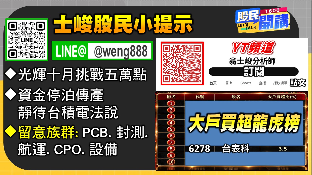 [股民開講]20261012-翁-06-股民小提示