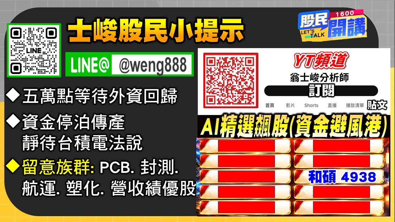 [股民開講]20261013-翁-06-股民小提示