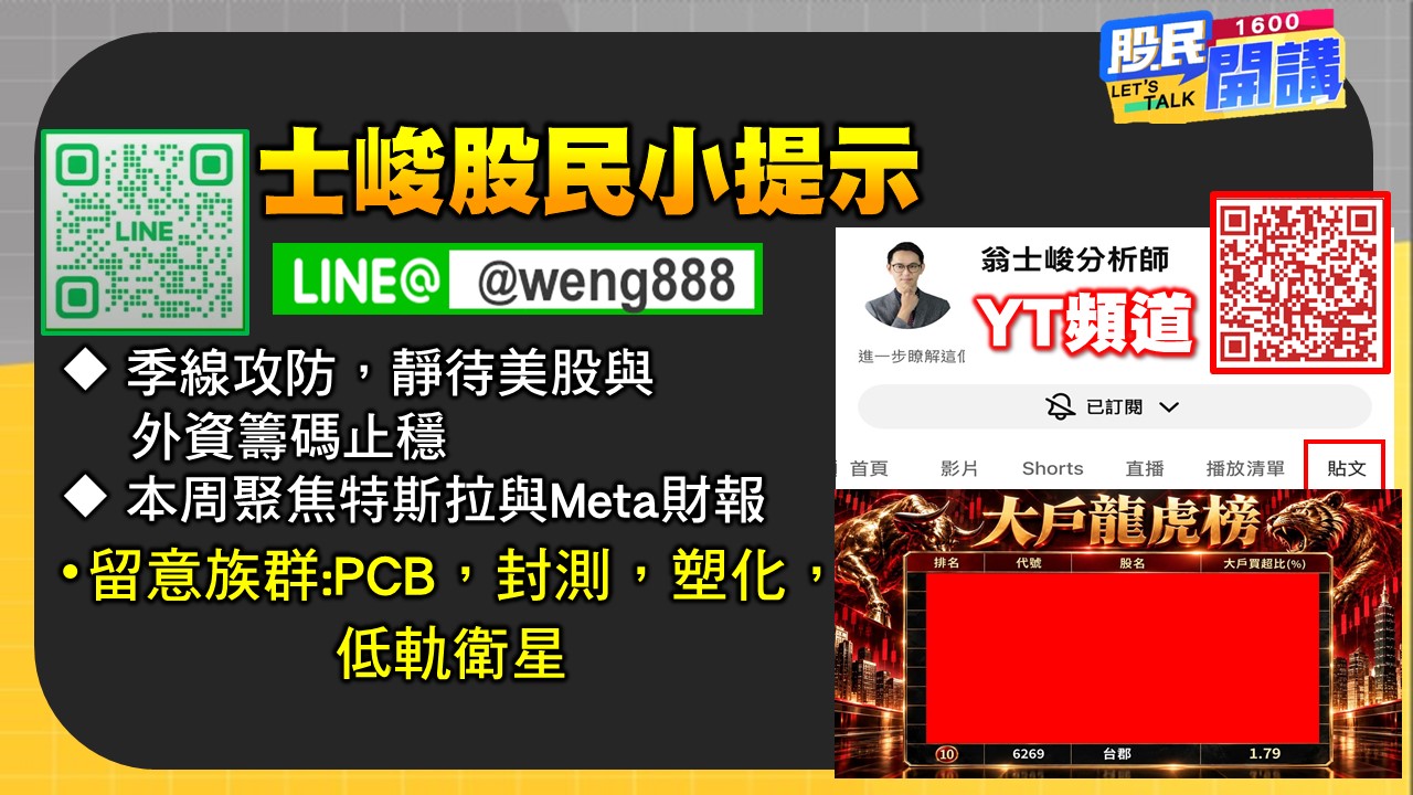 [股民開講]20261019-翁-06-股民小提示